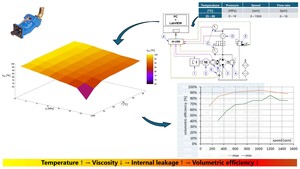 Figure from article: Investigation of the...