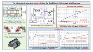 Figure from article: The influence of water and...