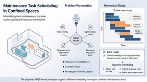 Figure from article: Maintenance Tasks...